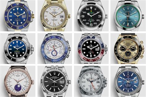 rolex categories